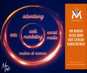 blog ogni due cerchi concentrici