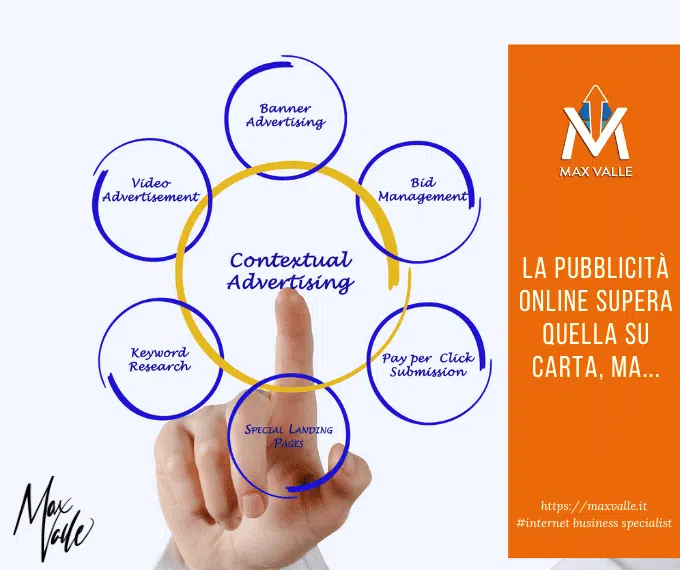 la pubblicità online