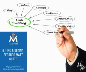 link building