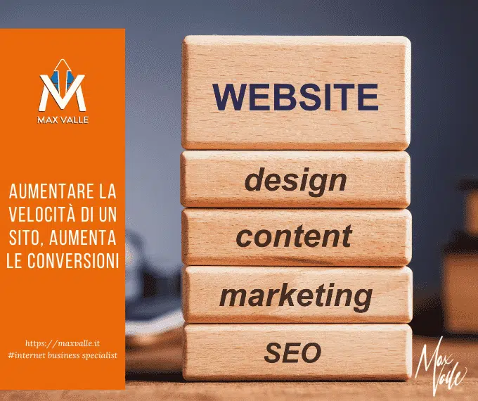 aumentare la velocità di un sito