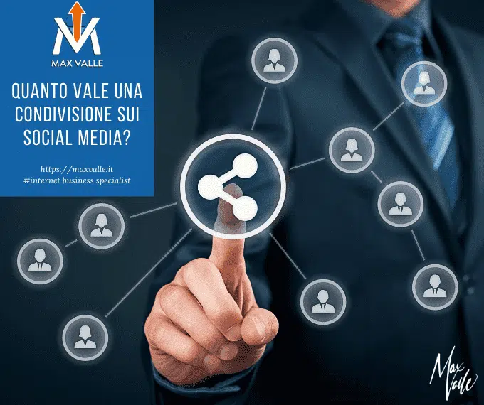 condivisione sui social media