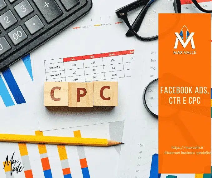 facebook ctr e cpc