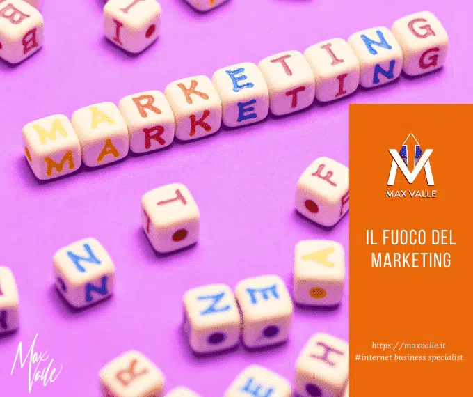 il fuoco del marketing