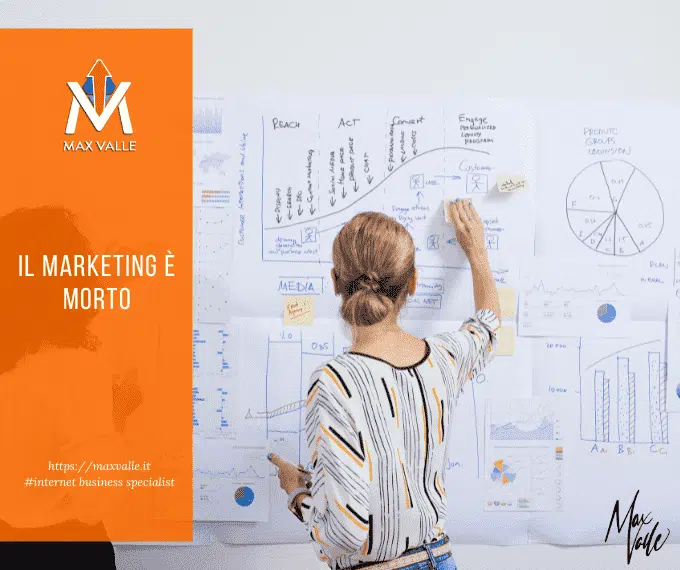 il marketing è morto il marketing è morto