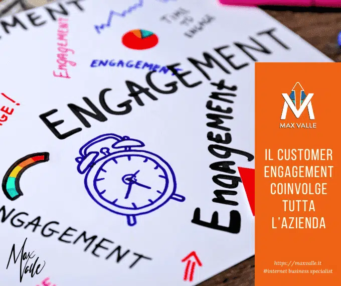 il customer engagement il customer engagement