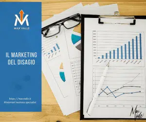 il marketing del disagio