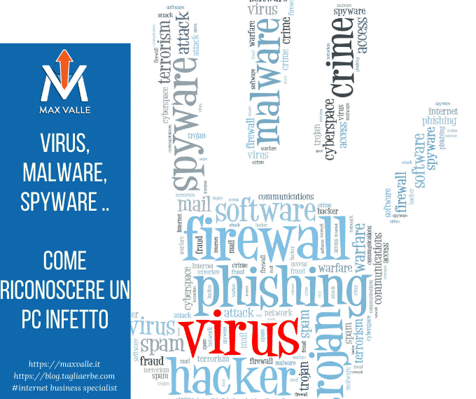 Virus, Malware, Spyware .. come riconoscere un pc infetto