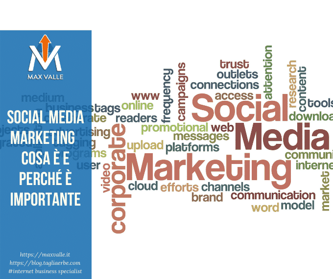 Social Media Marketing – Cosa è e perché è importante