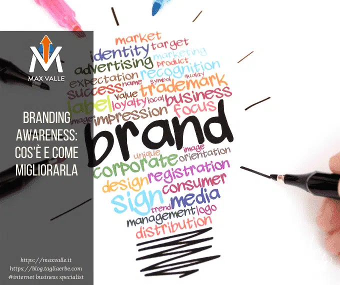 Branding awareness – Max Valle Branding awareness