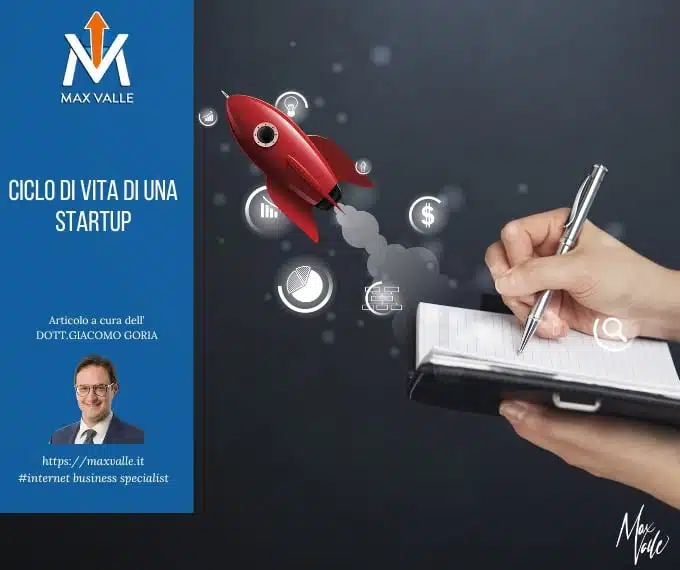 ciclo di vita di una startup