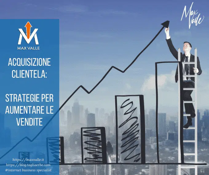 Acquisizione Clientela