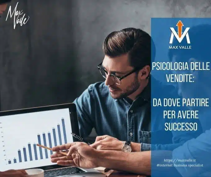 Psicologia delle vendite