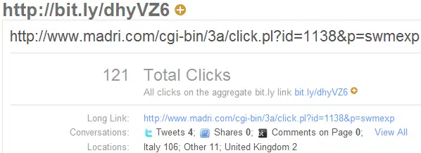 Come contare i click sui banner 4 Statistiche dell