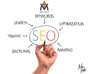 Consulente Seo
