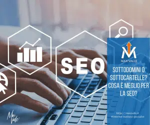 Sottodomini o Sottocartelle