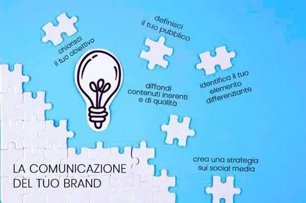 I 5 tasselli per il posizionamento del brand aziendale