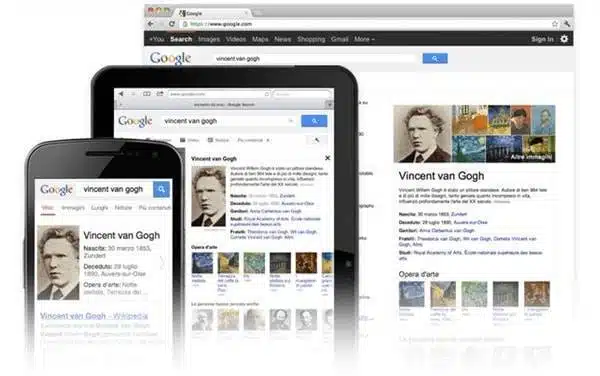 Keyword Research LSI