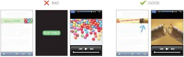 Use video