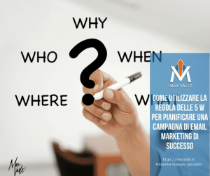 Max Valle - Business AI Strategist 11 Come utilizzare la regola delle 5 W