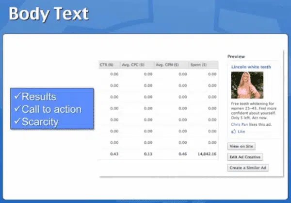 Facebook Ads Body Text