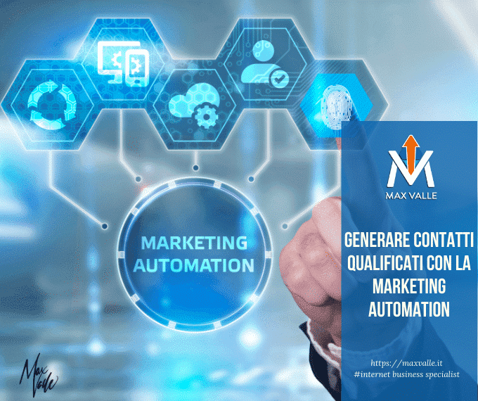 Generare contatti qualificati con la Marketing Automation