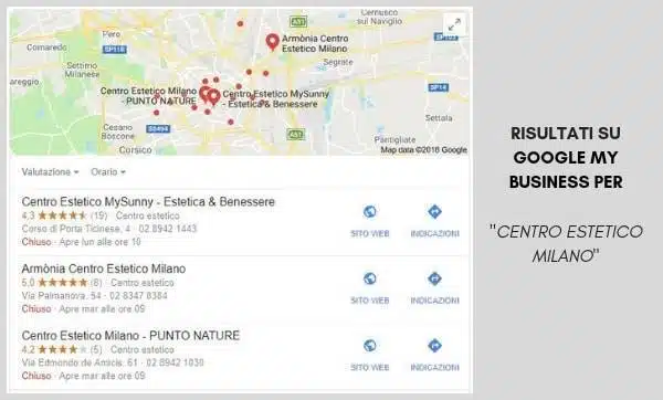 Google My Business per Centri Estetici