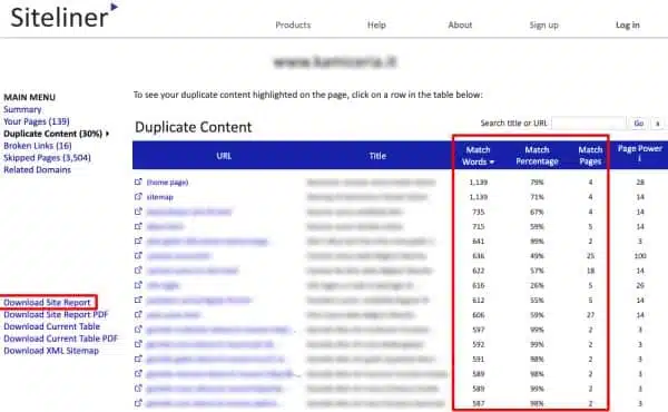 Siteliner Duplicate Content