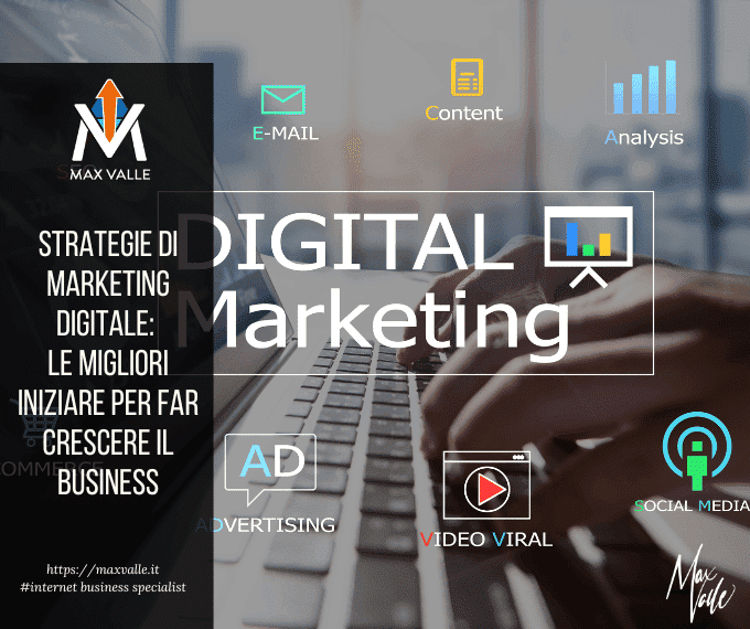Strategie di marketing digitale