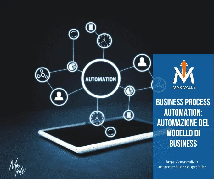 business process automation