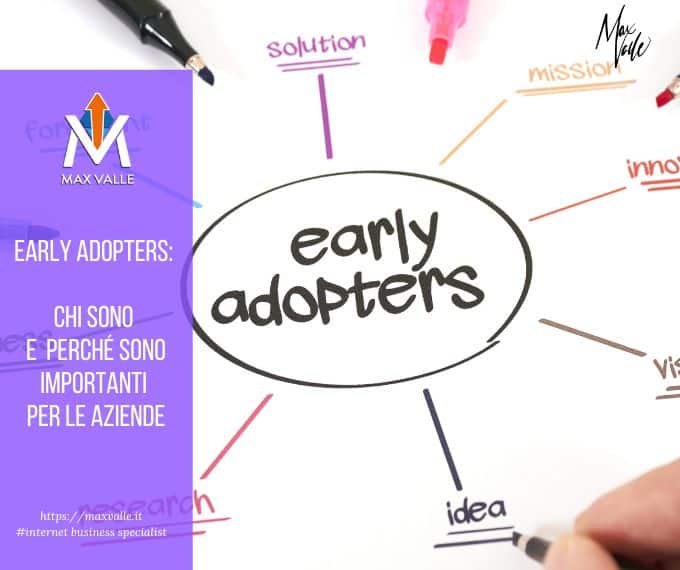 Early Adopters: chi sono e perché sono importanti per le aziende