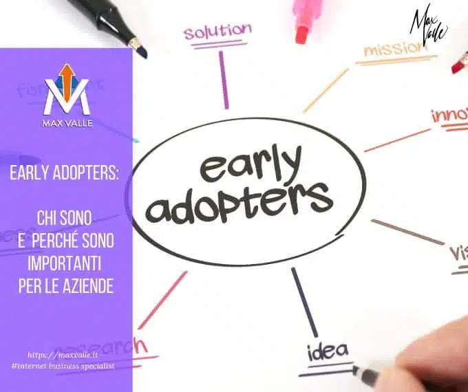 Early Adopters Early Adopters