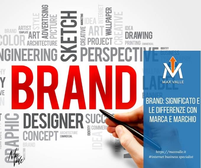 Brand: significato e le differenze con marca e marchio