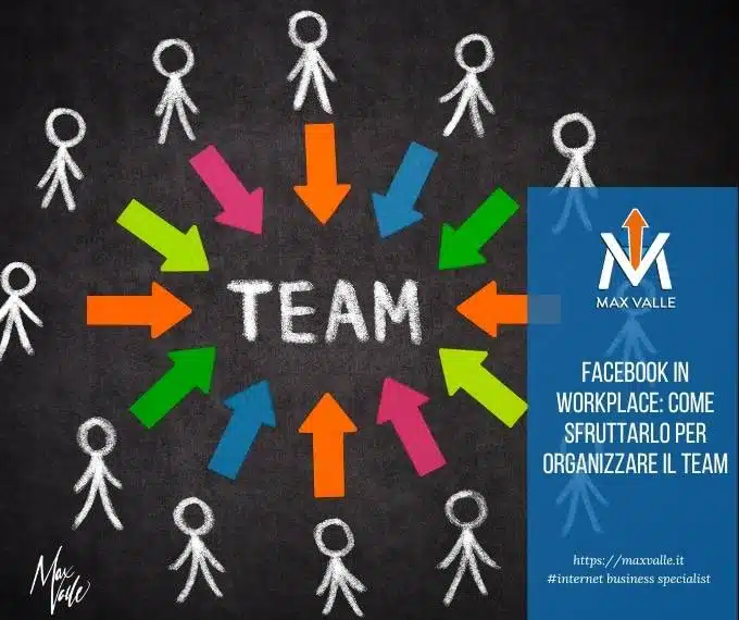 facebook in workplace