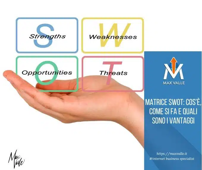 matrice swot