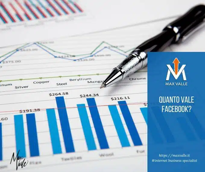 Quanto vale Facebook? Quanto vale Facebook?