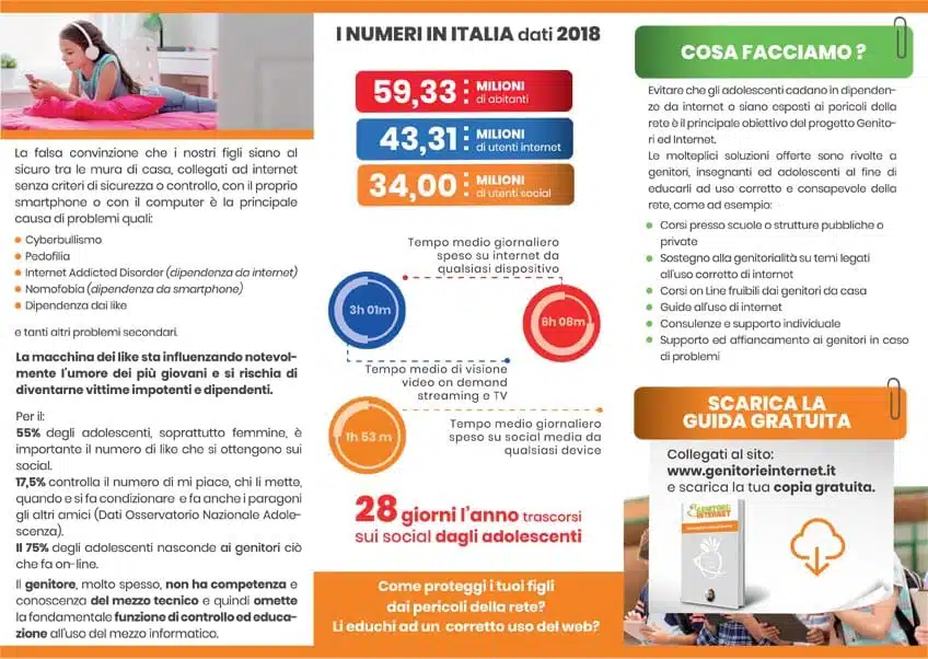 brochure genitori e internet retro