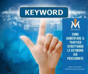 keyword