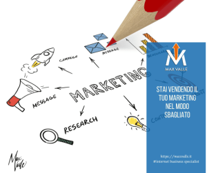 marketing