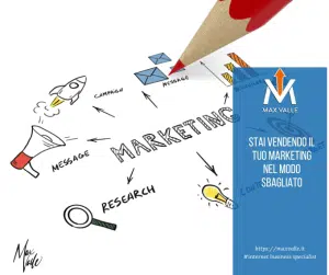 marketing