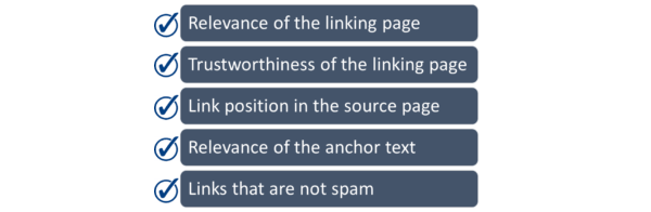 Le caratteristiche di un buon link