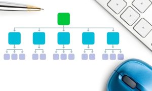 Click Depth - profondità del clic