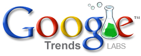Google Trends for Websites: riflessioni a freddo