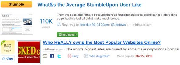 Due post di mixthenet.com che hanno sfondato in StumbleUpon e Digg