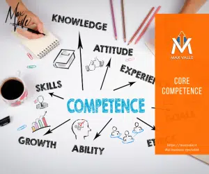 Core Competence