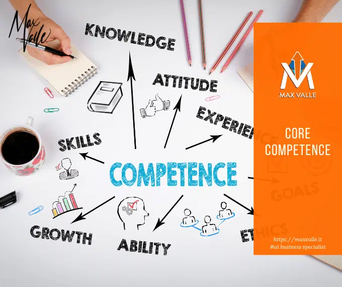 Core Competence