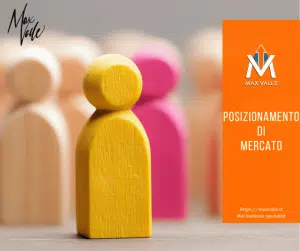 Posizionamento di mercato
