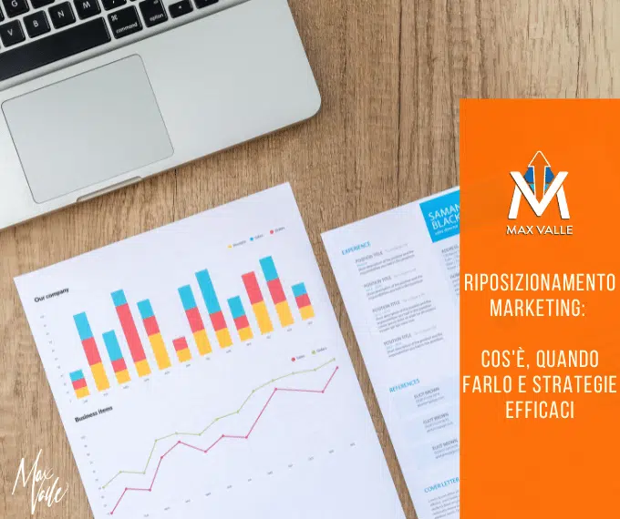 Riposizionamento Marketing
